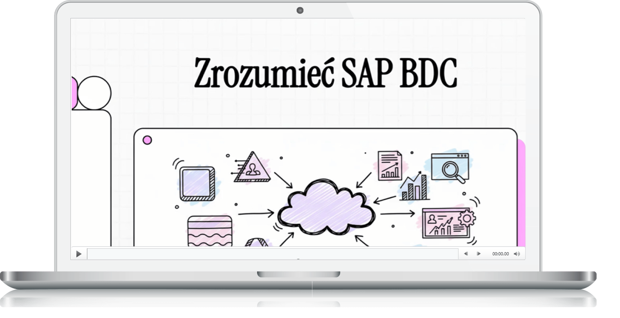 webinar SAP BDC_AI_video